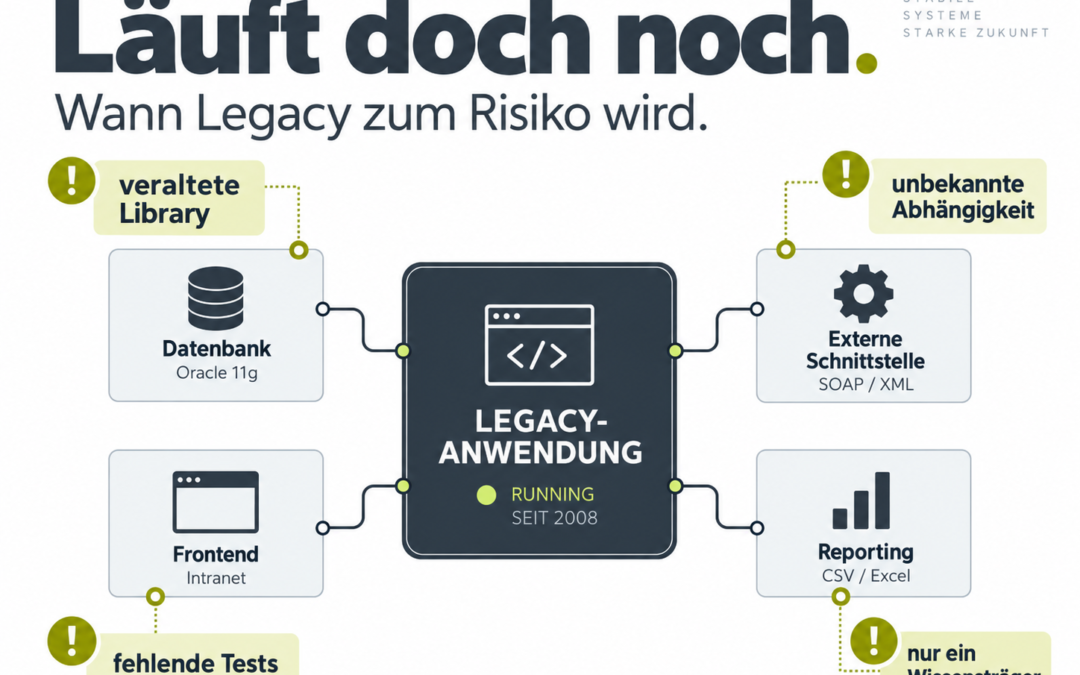 Legacy-Anwendungen: Wann „Never change a running system“ zum Risiko wird